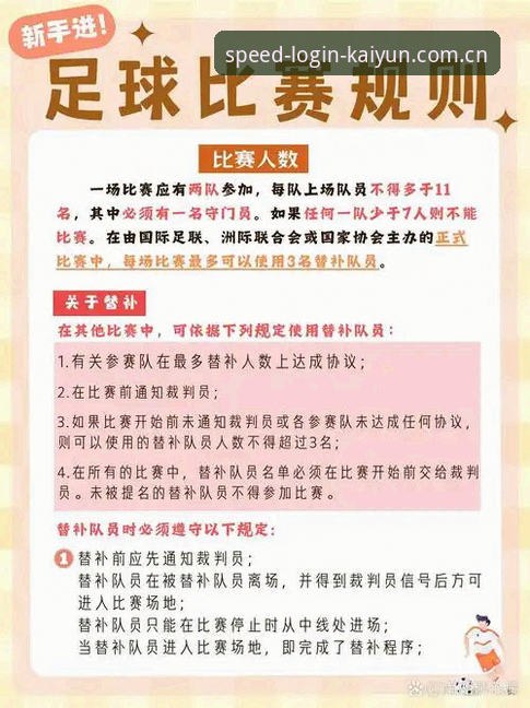 开云体育平台世界杯规则解读：裁判新规操作教程