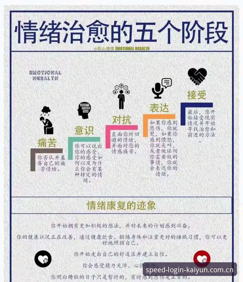看懂卢卡库那64分钟的，4个普通人也能用的情绪自救法