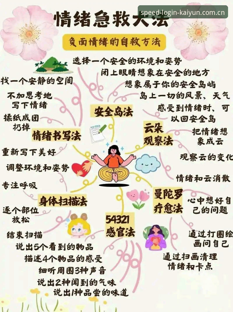 看懂卢卡库那64分钟的，4个普通人也能用的情绪自救法